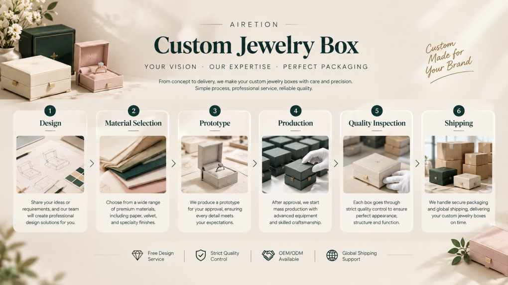 book shape jewelry box Bespoke rigid jewelry packaging